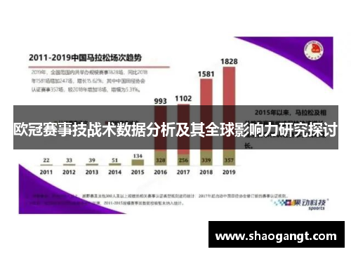 欧冠赛事技战术数据分析及其全球影响力研究探讨